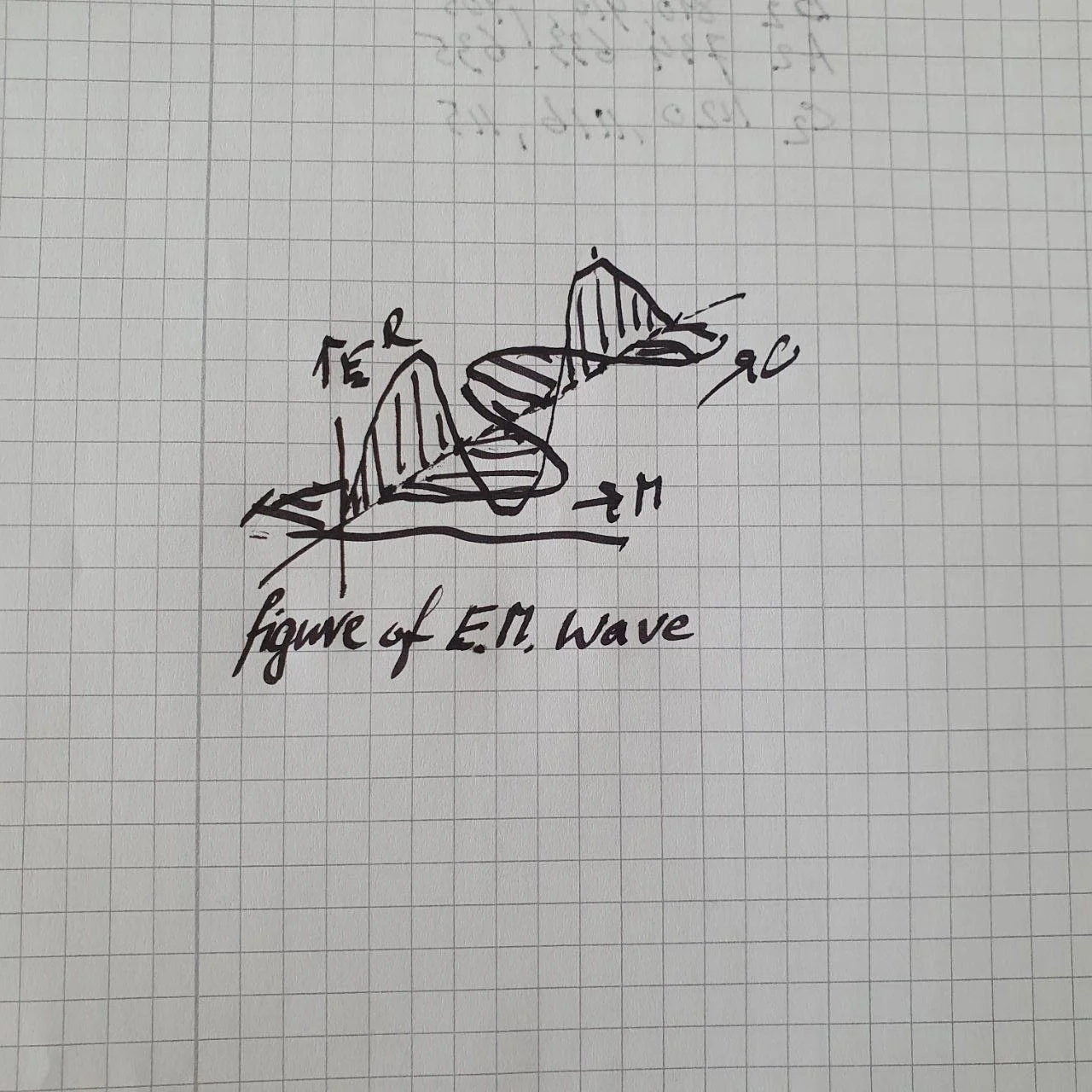 fig2_em_radiation_wave