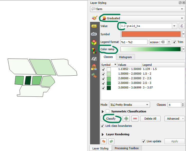 Graduated Colours in QGIS