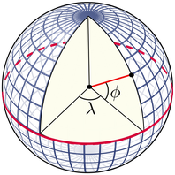 Earth as a sphere with meridians and parallels in blue, equator as a red line and latitude and longitude angles in black