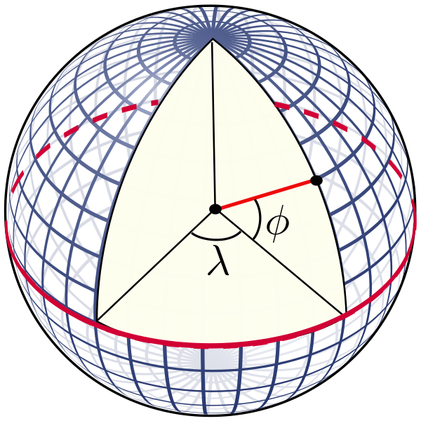 Earth as a sphere with meridians and parallels in blue, equator as a red line and latitude and longitude angles in black