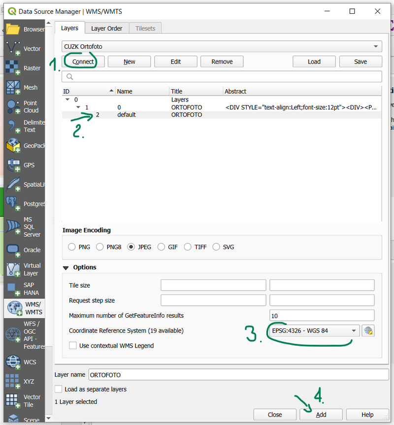 The connected WMS server