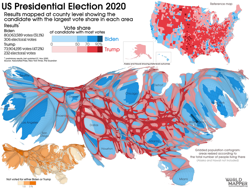 Comparison of US Presidential elections 2020