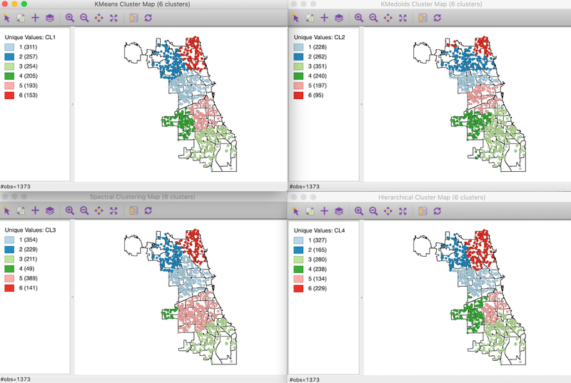 k-means cluster method visualization